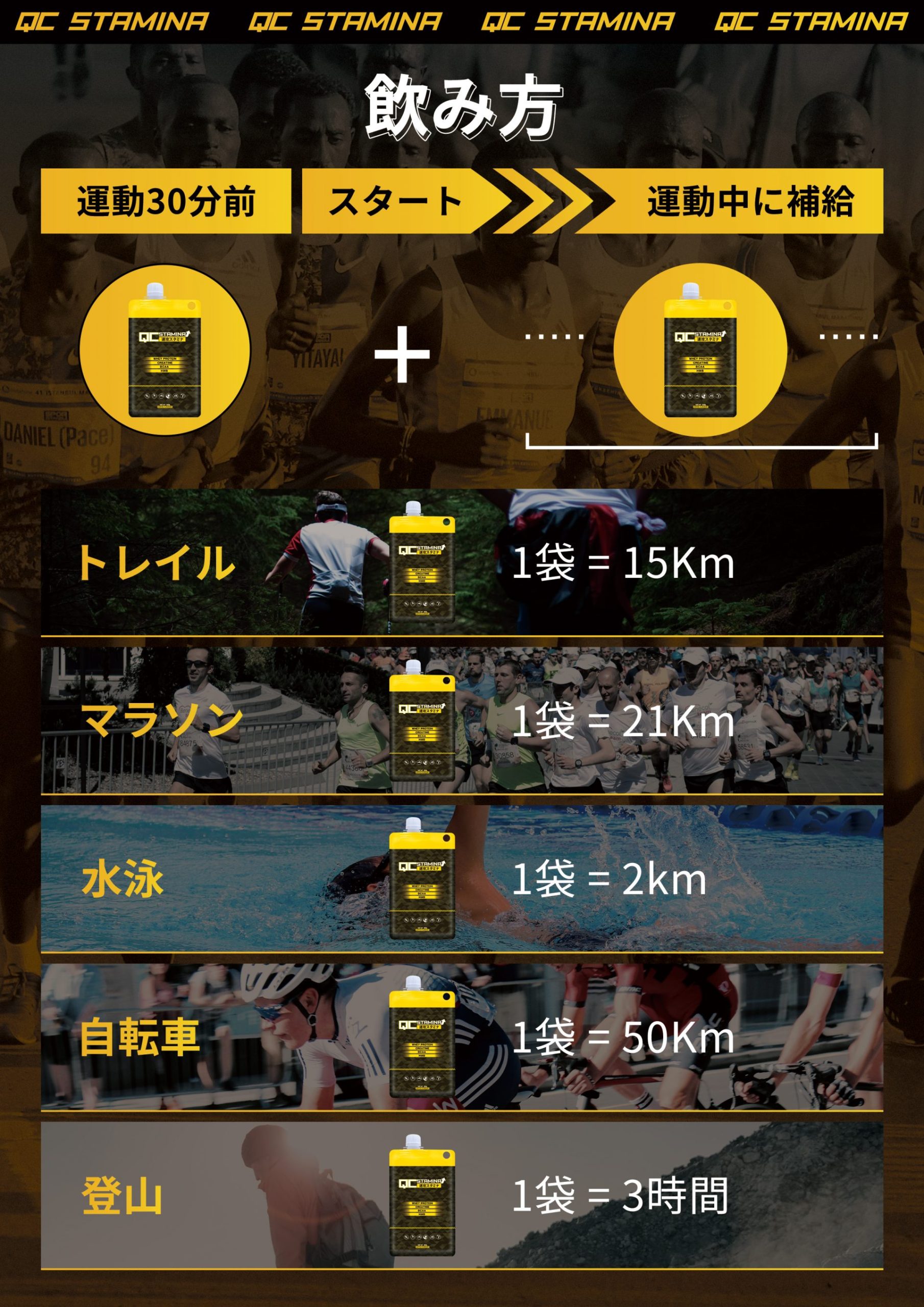 QC Stamina 赛中包